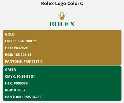 pantone verde rolex|rolex color chart.